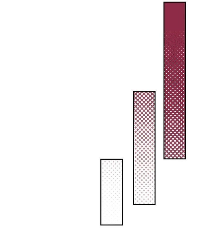 Hãy Cẩn Thận Với Kẻ Phản Diện! Chapter 65 - Trang 2