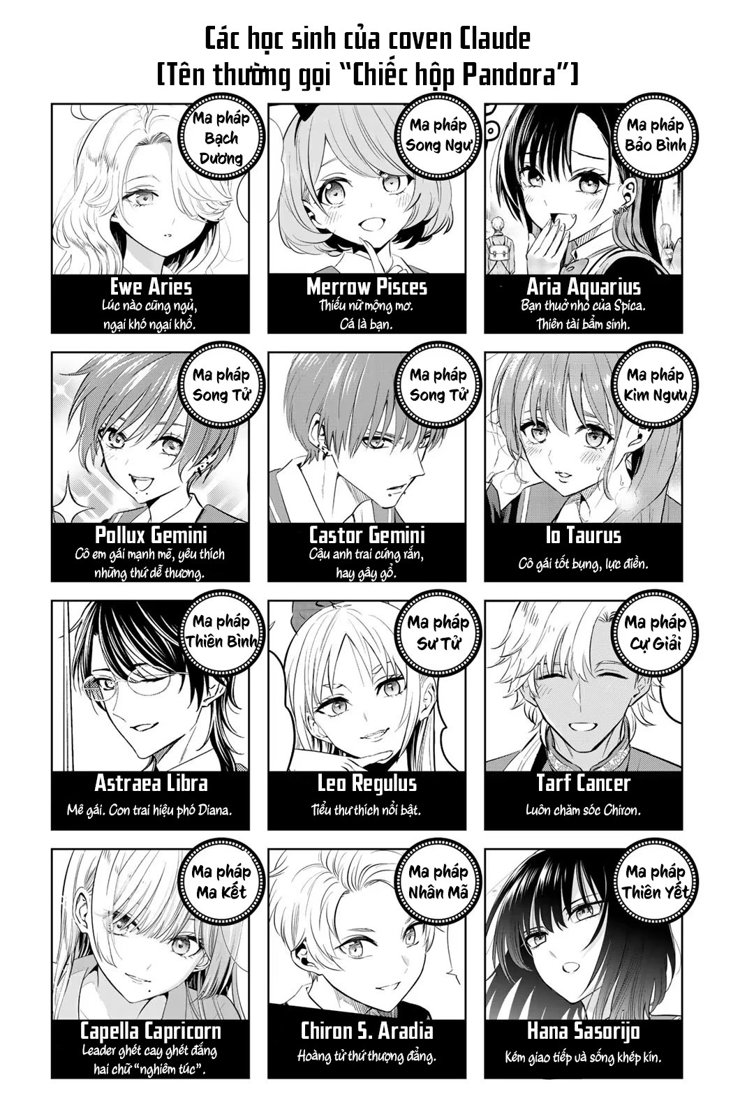 Hắc Miêu Và Lớp Học Phù Thủy Chapter 44 - Trang 2