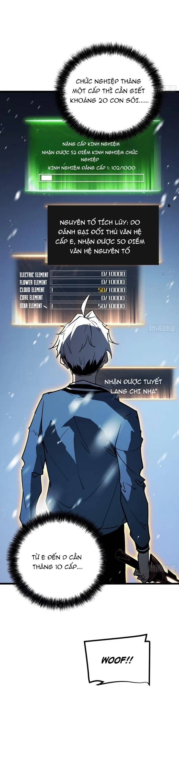 Toàn Năng Giác Tỉnh Sư Chapter 7 - Trang 2