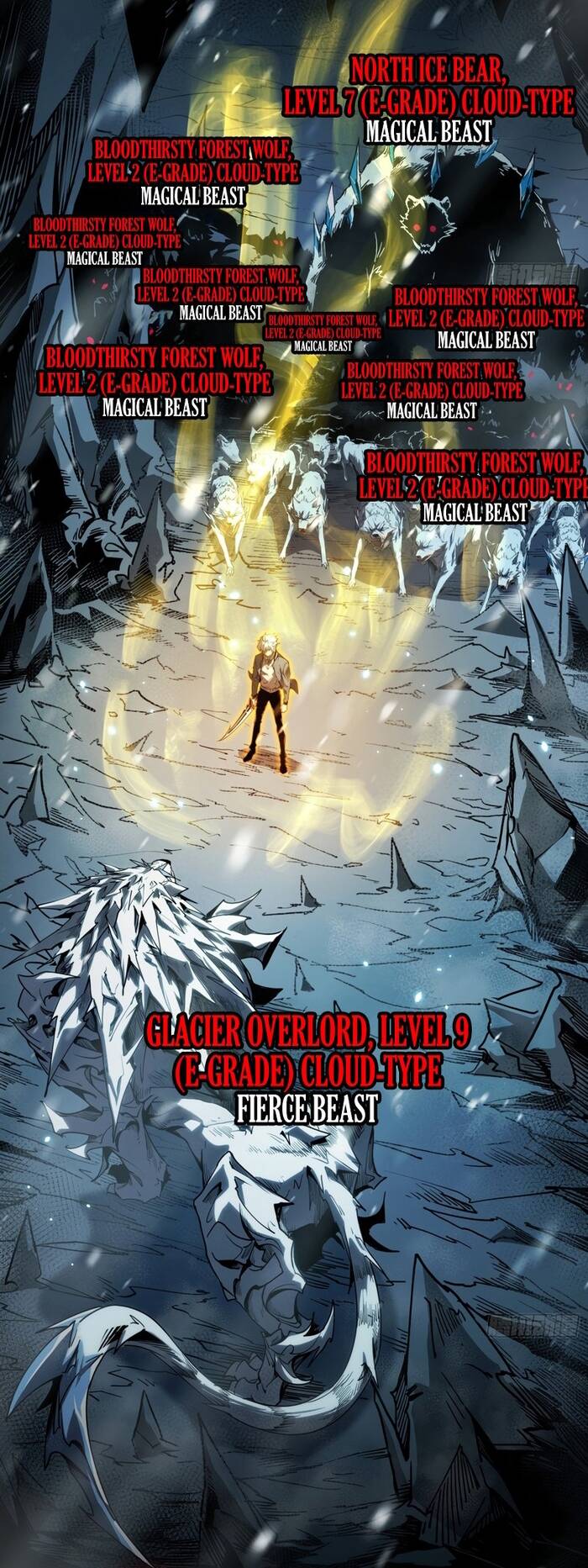 Toàn Năng Giác Tỉnh Sư Chapter 10 - Trang 2