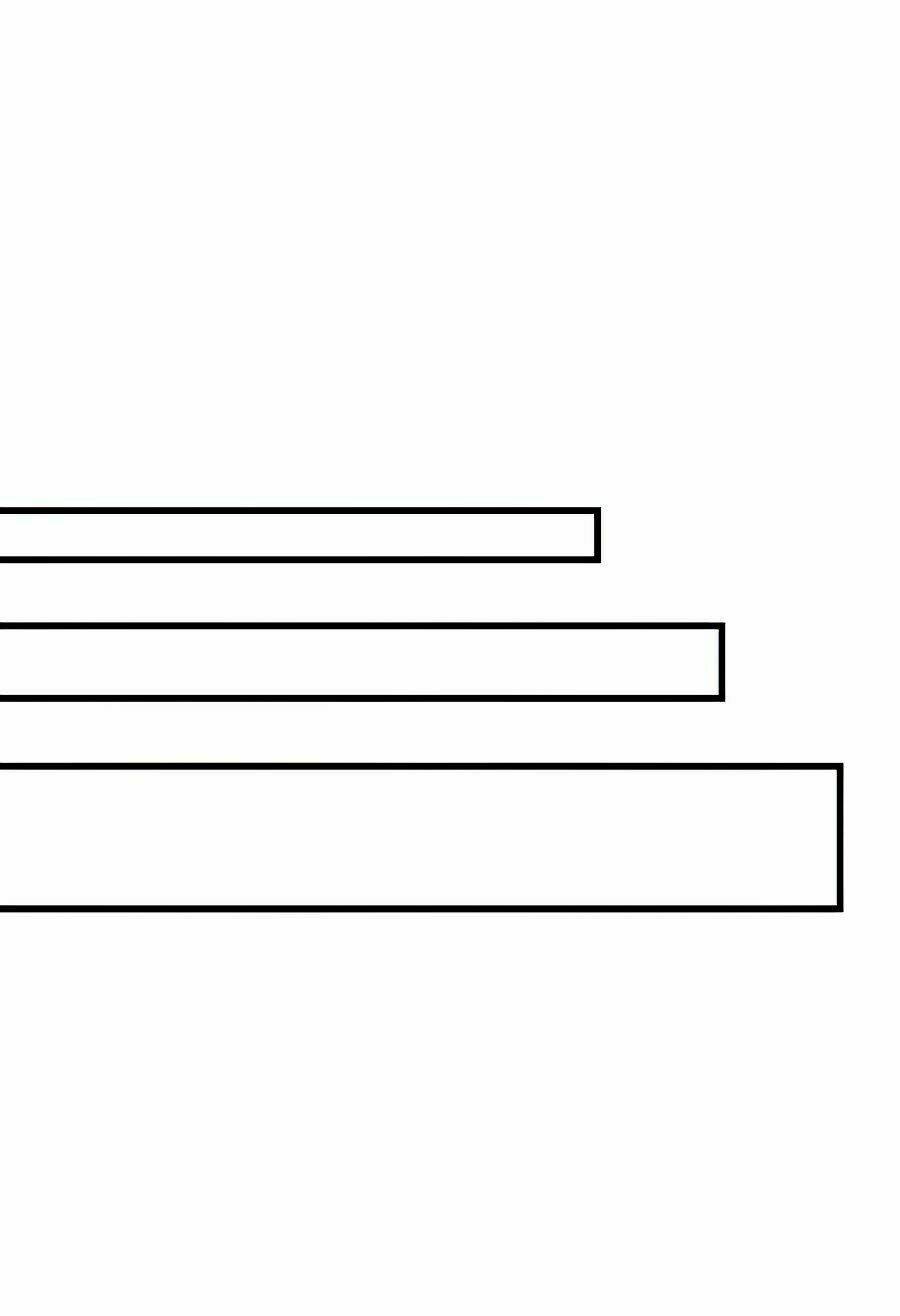 Sự Trở Về Của Chiến Thần Tự Sát Chapter 21 - Trang 2