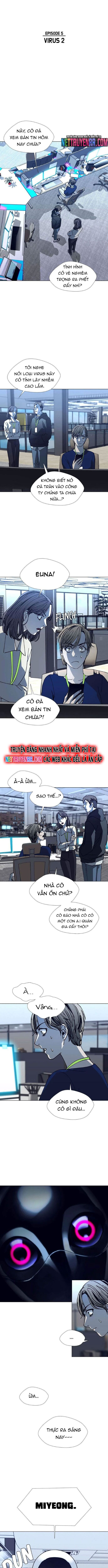 Kỷ Nguyên A.I Chapter 18 - Trang 2