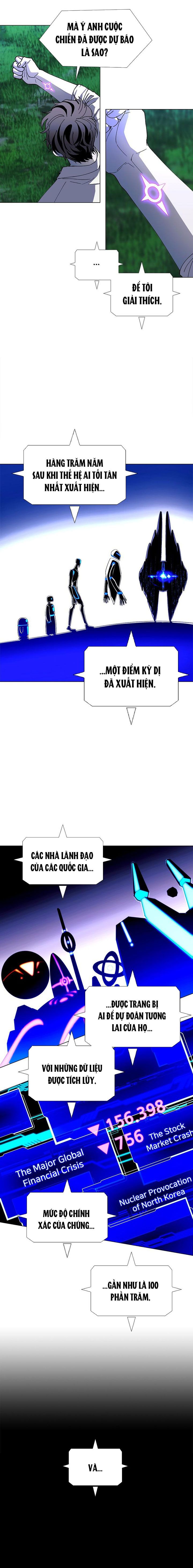 Kỷ Nguyên A.I Chapter 41 - Trang 2