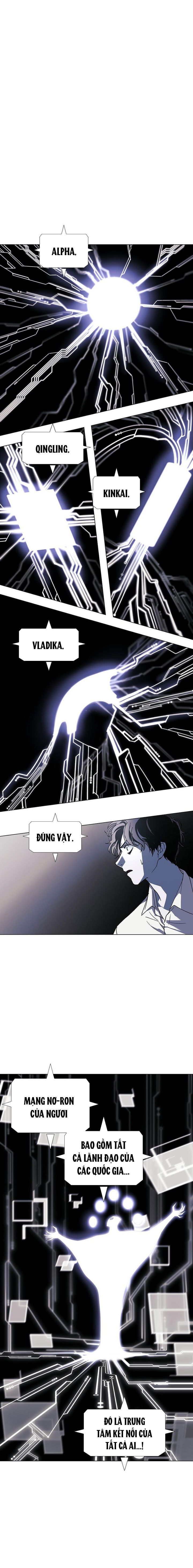 Kỷ Nguyên A.I Chapter 47 - Trang 2