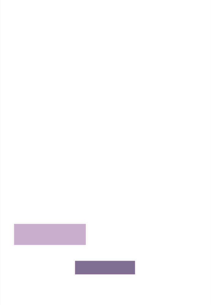 Cô Bạn Gái Hai Mặt Chapter 10 - Trang 2