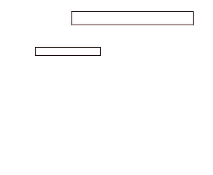 Cô Bạn Gái Hai Mặt Chapter 13 - Trang 2