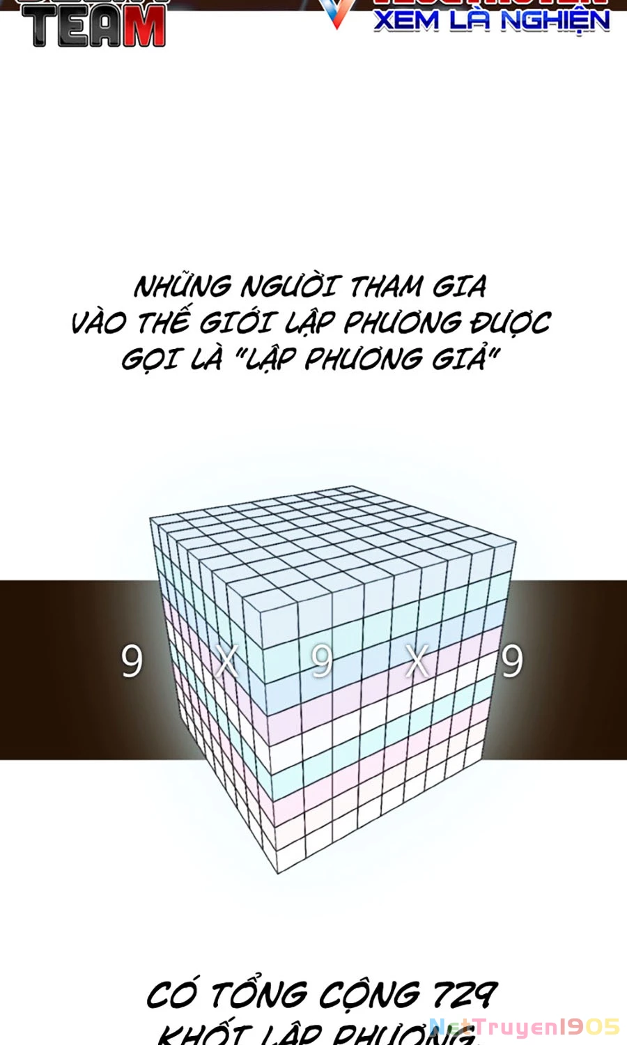Counter Cube Chapter 7 - Trang 2