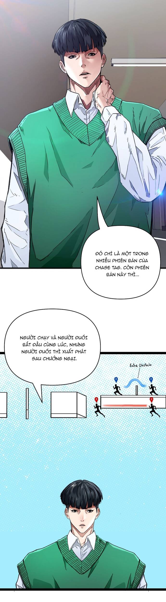 Chạy Đua Với Tử Thần Chapter 2 - Trang 2