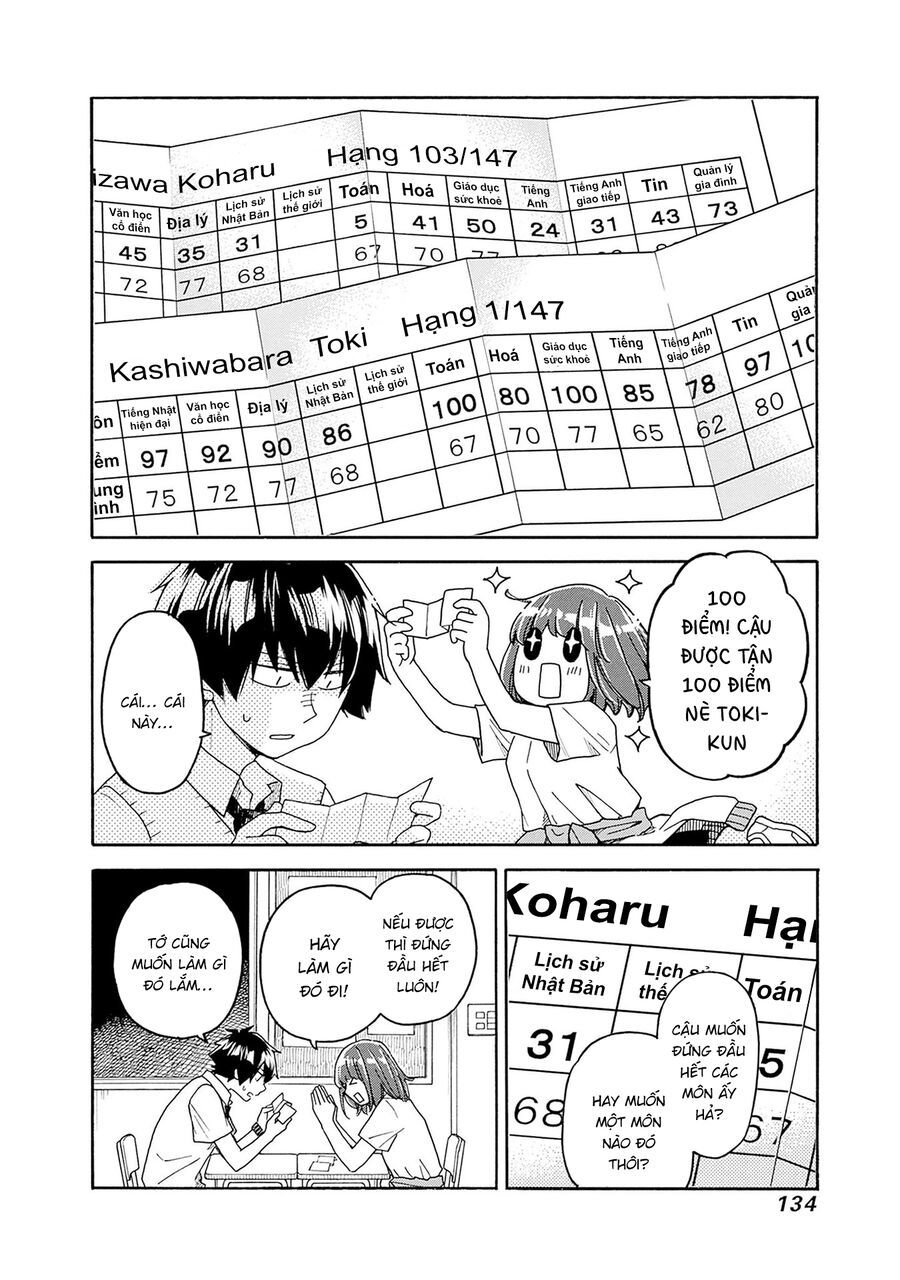 Aizawa Koharu Wa Shi Ni Isogu Chapter 5 - Trang 2