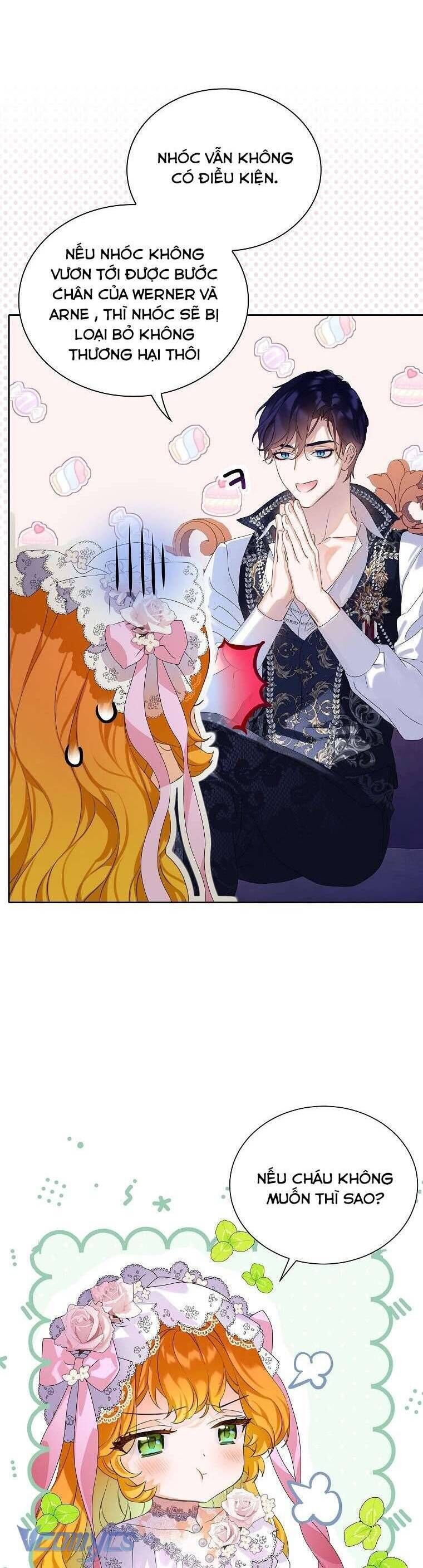 Trở Thành Người Thừa Kế Của Gia Đình Phản Diện Chapter 17 - Trang 2