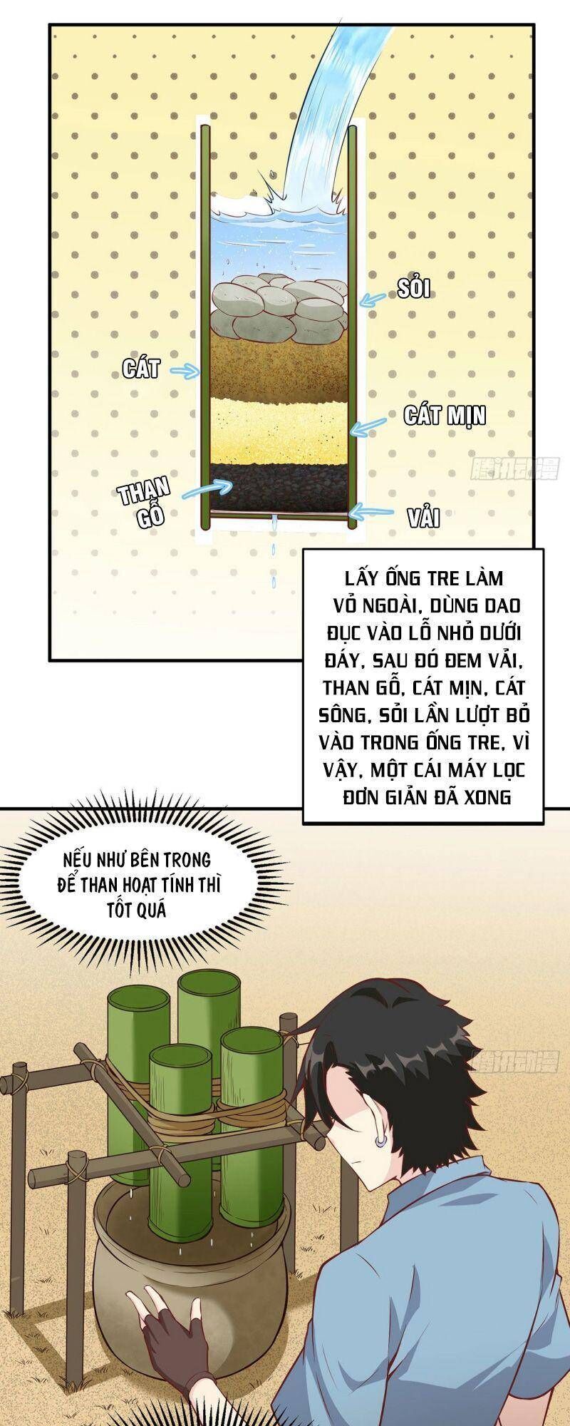 Sống Trên Hoang Đảo Cùng Các Em Gái Chapter 28 - Trang 2