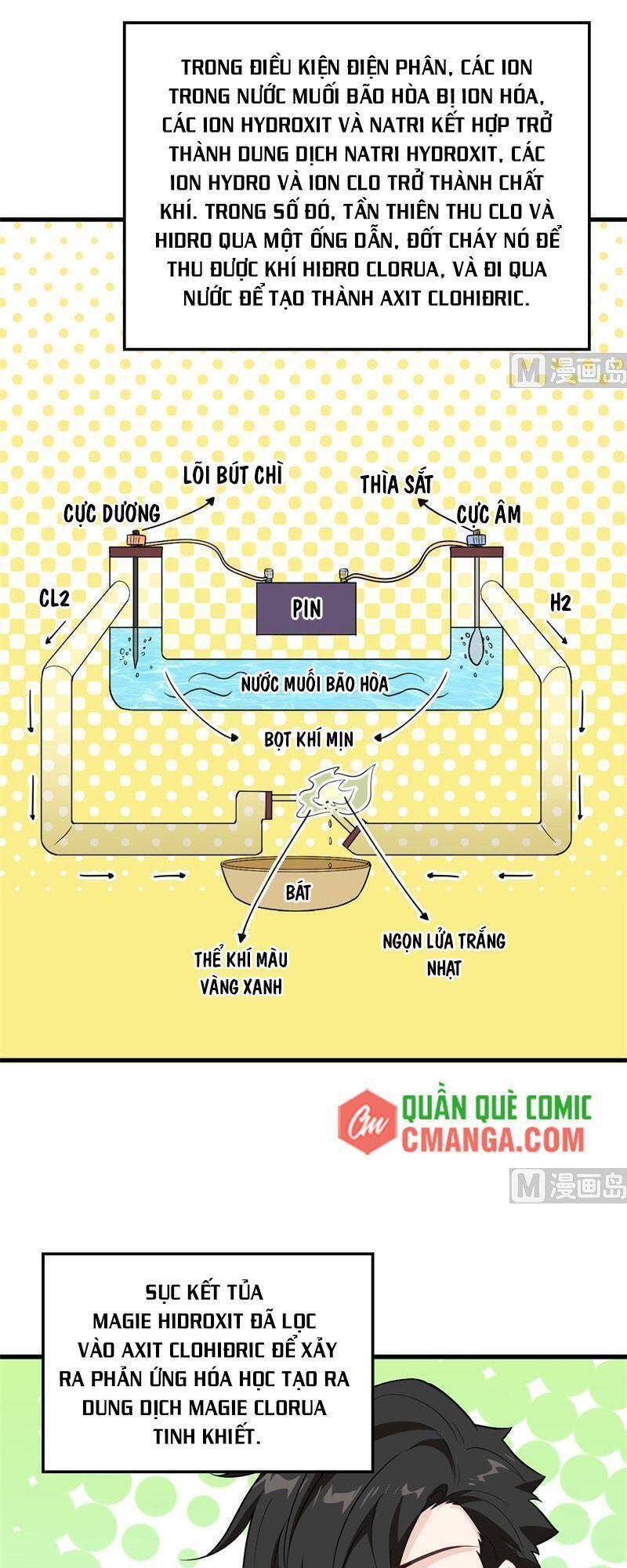 Sống Trên Hoang Đảo Cùng Các Em Gái Chapter 79 - Trang 2