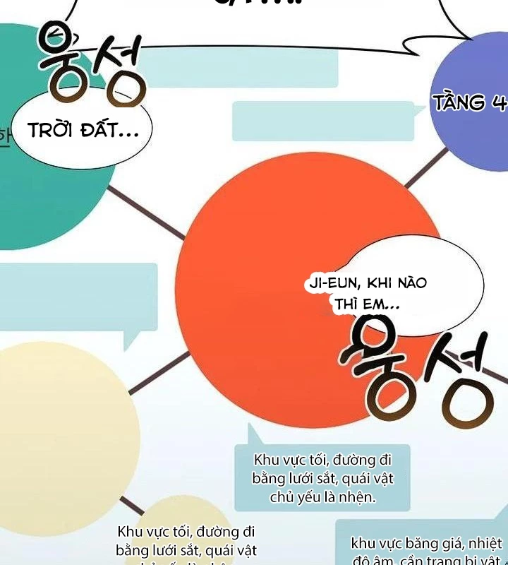 Chủ Xe Thức Ăn Nhanh Trong Ngục Tối Chapter 34 - Trang 2