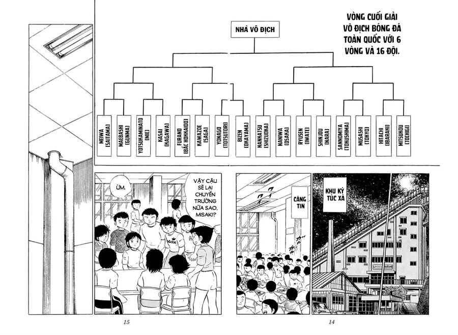 Tsubasa – Giấc Mơ Sân Cỏ Chapter 25 - Trang 2