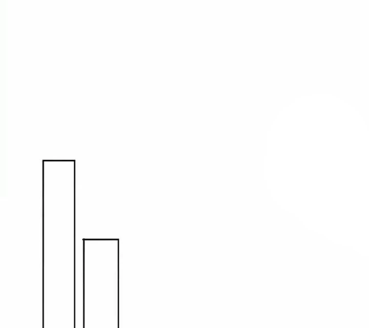 Ta Nhặt Được Thuộc Tính Tại Tu Chân Giới Chapter 344 - Trang 2