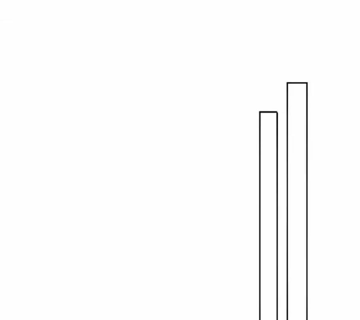 Ta Nhặt Được Thuộc Tính Tại Tu Chân Giới Chapter 348 - Trang 2