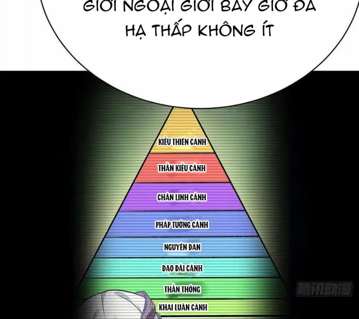 Ta Nhặt Được Thuộc Tính Tại Tu Chân Giới Chapter 355 - Trang 2