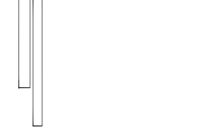 Ta Nhặt Được Thuộc Tính Tại Tu Chân Giới Chapter 361 - Trang 2