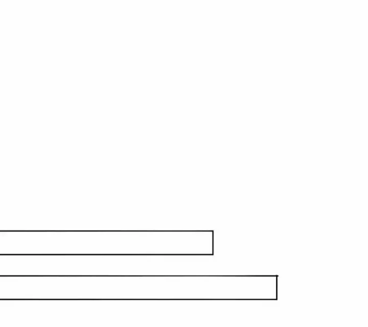 Ta Nhặt Được Thuộc Tính Tại Tu Chân Giới Chapter 382 - Trang 2