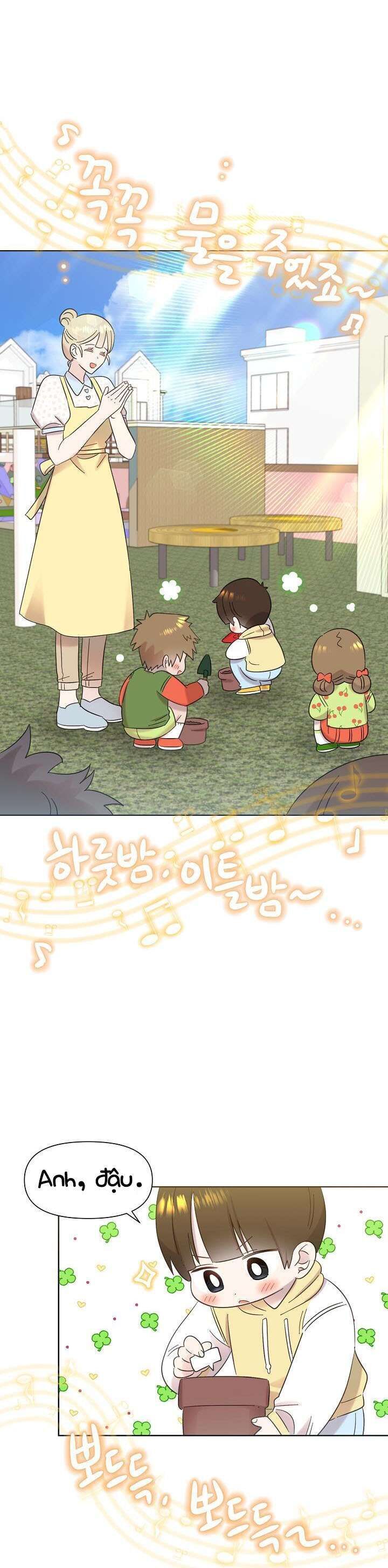 Anh Ơi, Em Có Dễ Thương Không? Chapter 30 - Trang 2