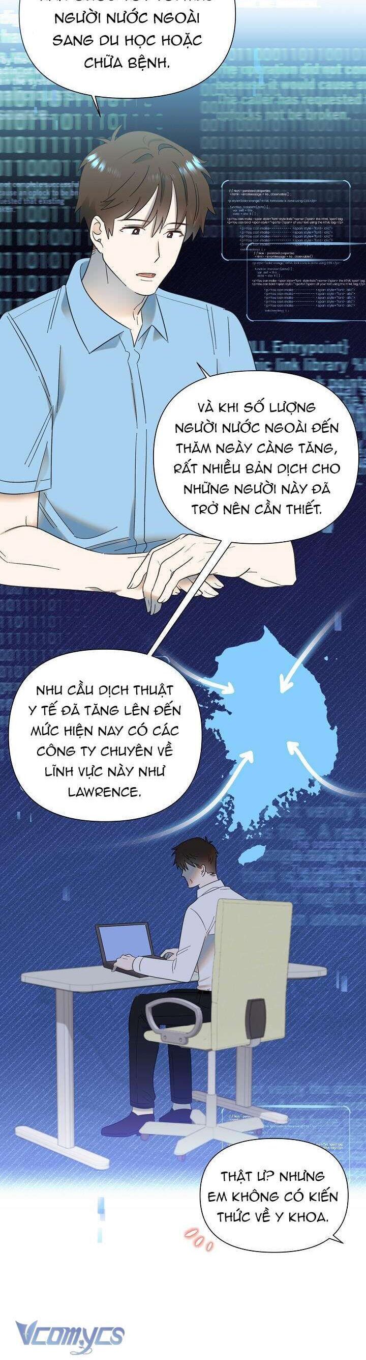 Anh Ơi, Em Có Dễ Thương Không? Chapter 30 - Trang 2
