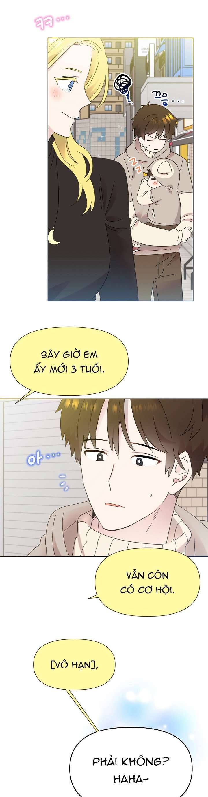 Anh Ơi, Em Có Dễ Thương Không? Chapter 35 - Trang 2