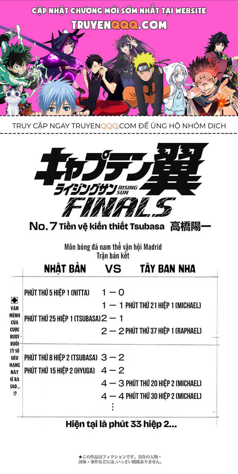 Đội Trưởng Tsubasa – Mặt Trời Mọc – Chung Kết Chapter 7 - Trang 2