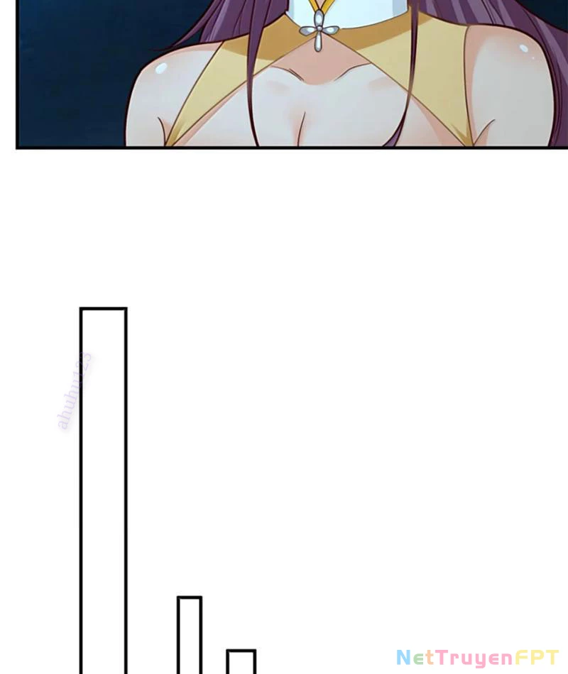 Tân Sủng Mị Chapter 71 - Trang 2