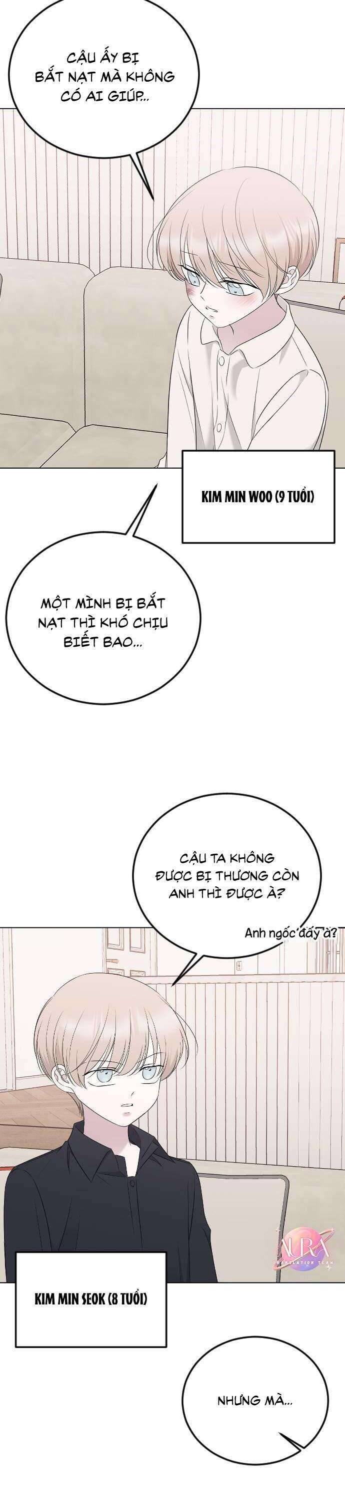 Kết Thúc, Tôi Muốn Thay Đổi Nó Chapter 24 - Trang 2