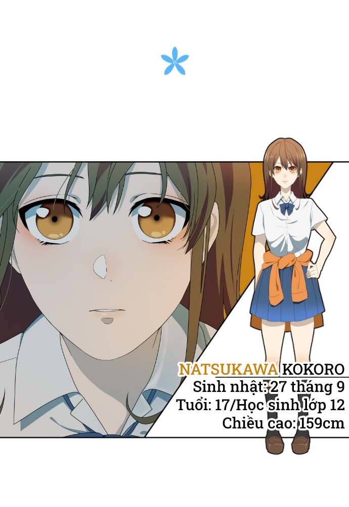 Trái Tim Của Luce Chapter 4 - Trang 2