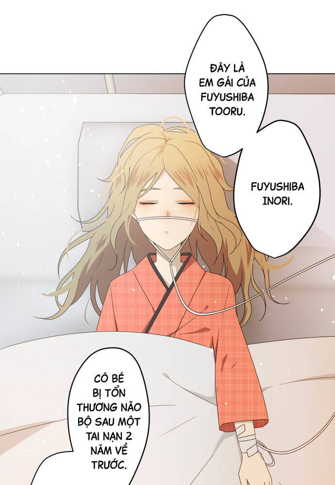 Trái Tim Của Luce Chapter 28 - Trang 2