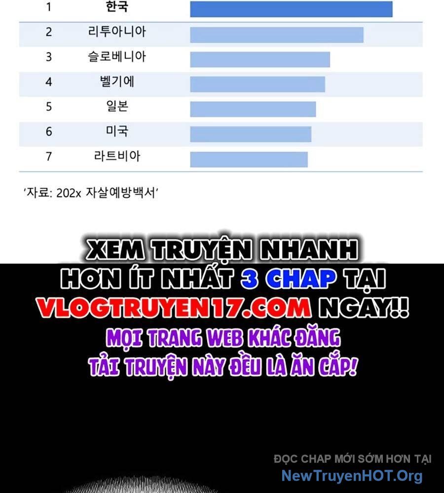 Cơ Quan Tự Hủy Chapter 8 - Trang 2