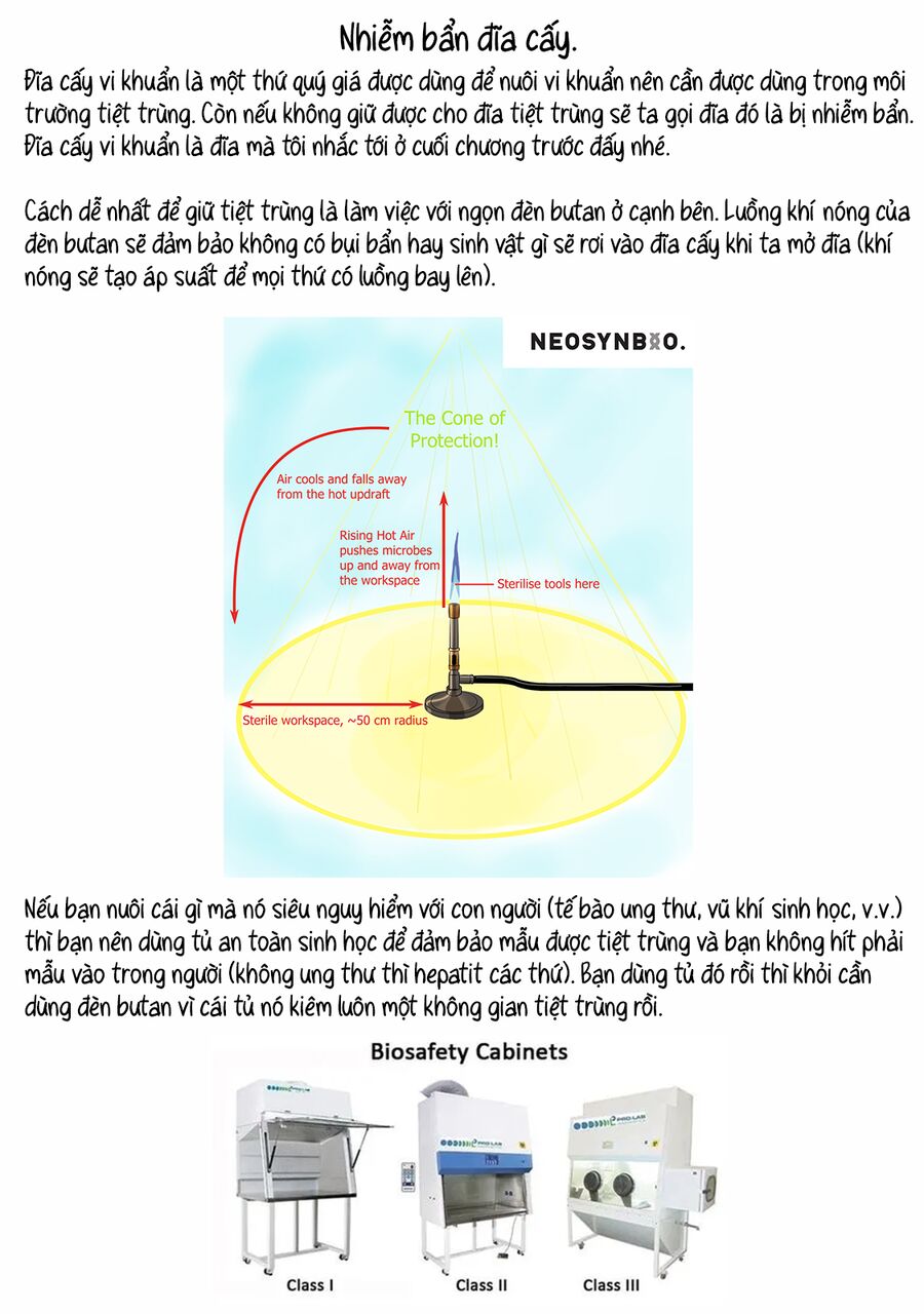Lalalab☆ ~Gyaru, Khoa Học, Và Thanh Xuân!~ Chapter 5 - Trang 2