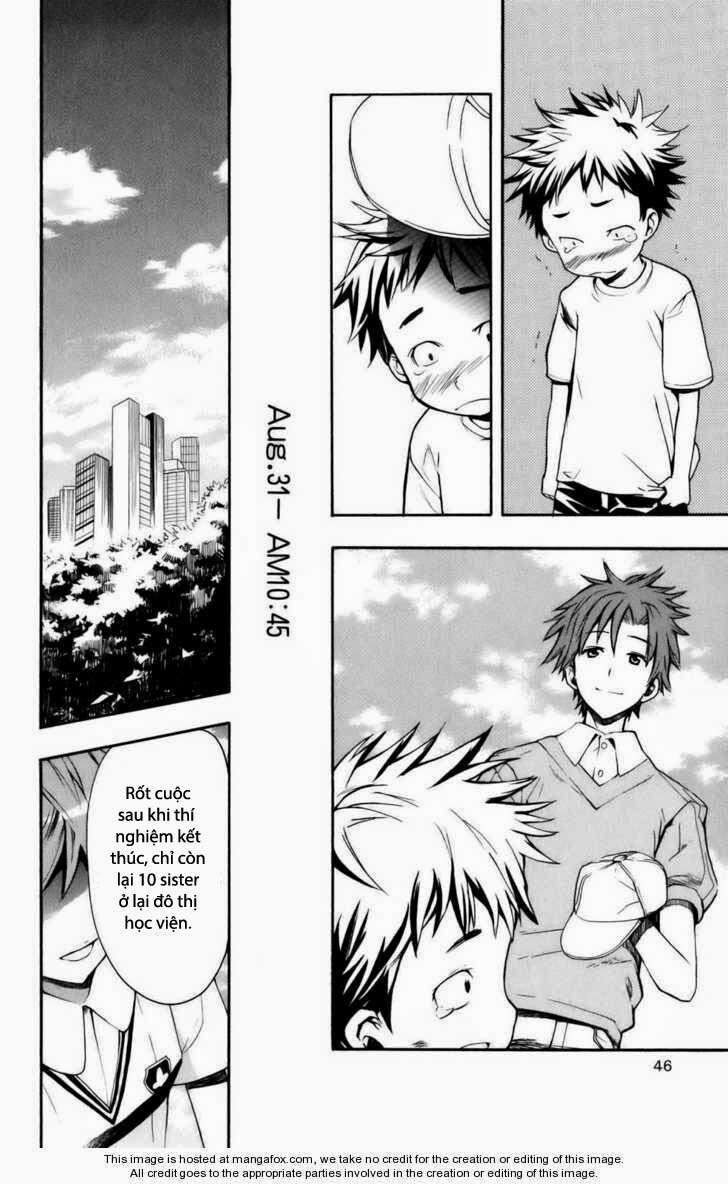 Cấm Ma Thuật Thư Index Chapter 23 - Trang 2