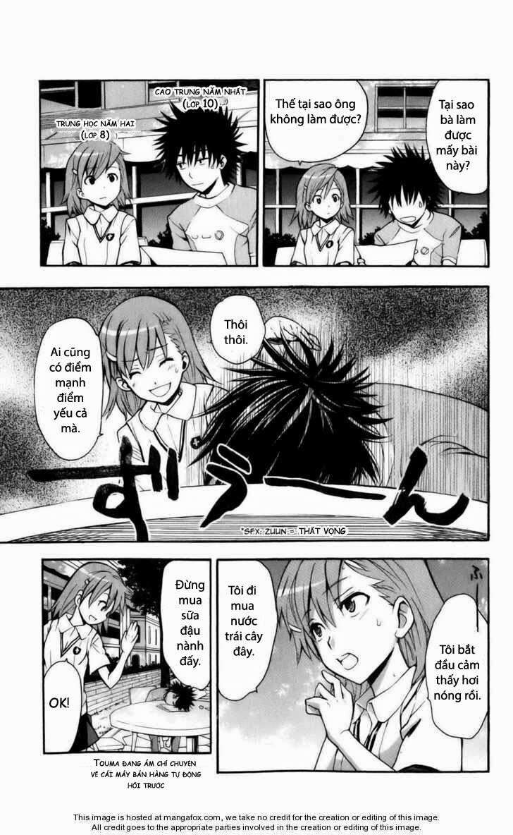 Cấm Ma Thuật Thư Index Chapter 23 - Trang 2
