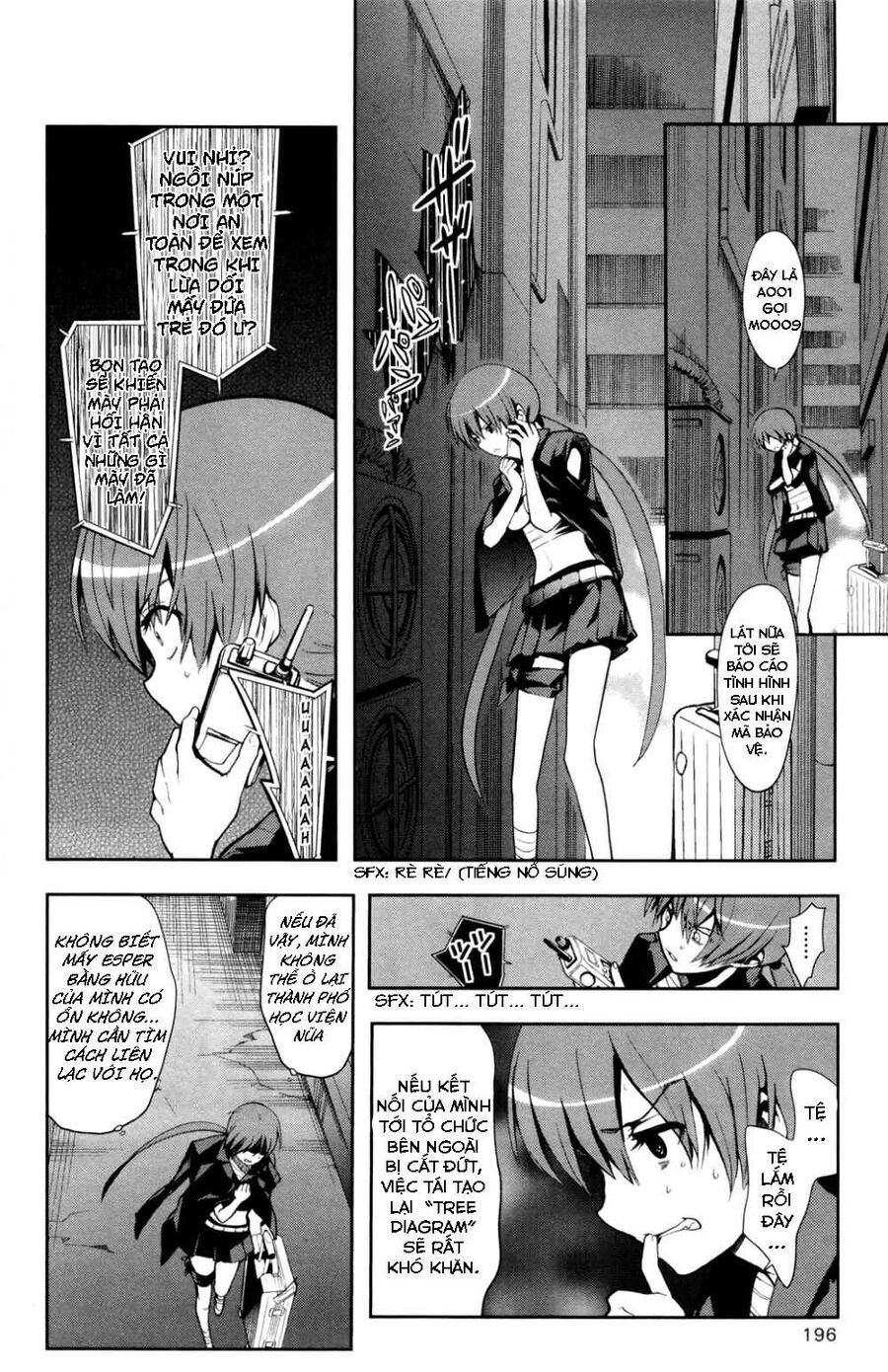 Cấm Ma Thuật Thư Index Chapter 64 - Trang 2