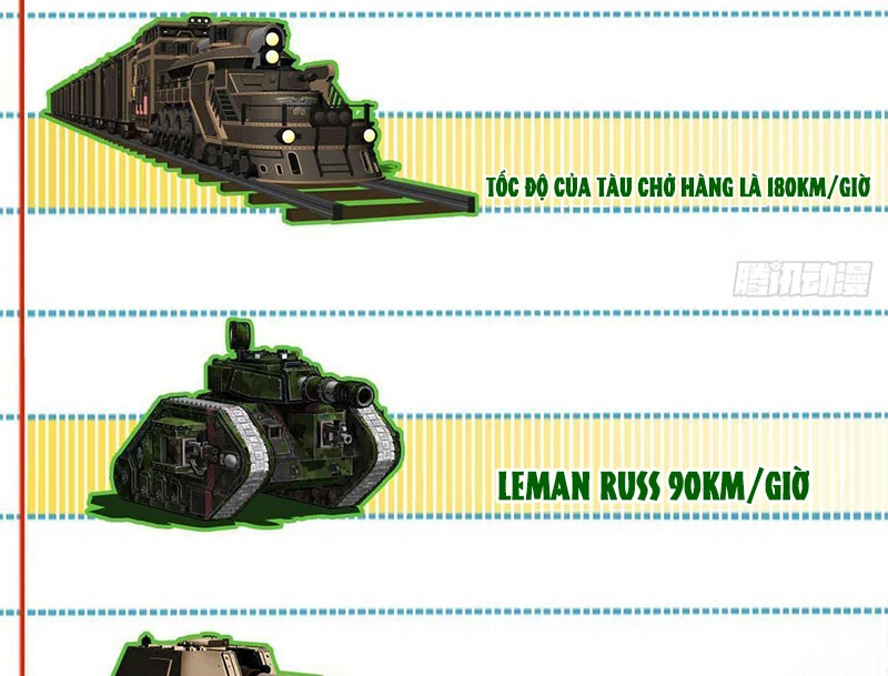 Truyền Kỳ Thái Lạc Chapter 168 - Trang 2