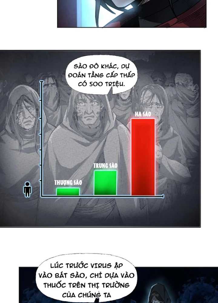 Truyền Kỳ Thái Lạc Chapter 193 - Trang 2