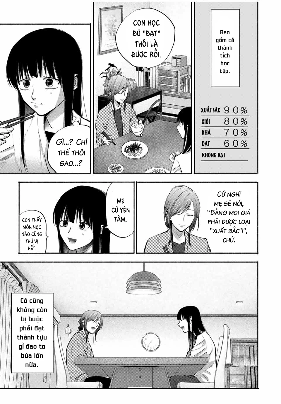 Lời Nguyền Của Mẹ – Ngục Tù Của Con Chapter 19 - Trang 2