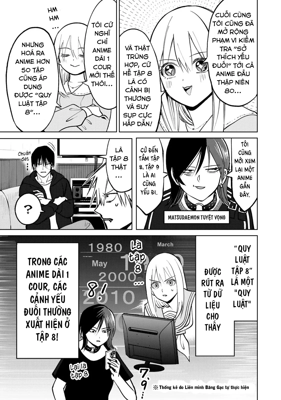 Wound & Bandage Chapter 8 - Trang 2