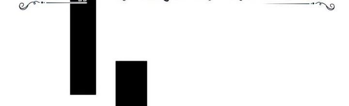 Lê Minh Chi Kiếm Chapter 97 - Trang 2