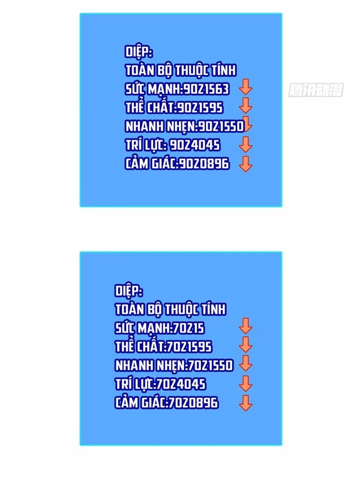 Bắt Đầu Vùng Dậy Từ Việc Chơi Game Nghiêm Túc Chapter 190 - Trang 2