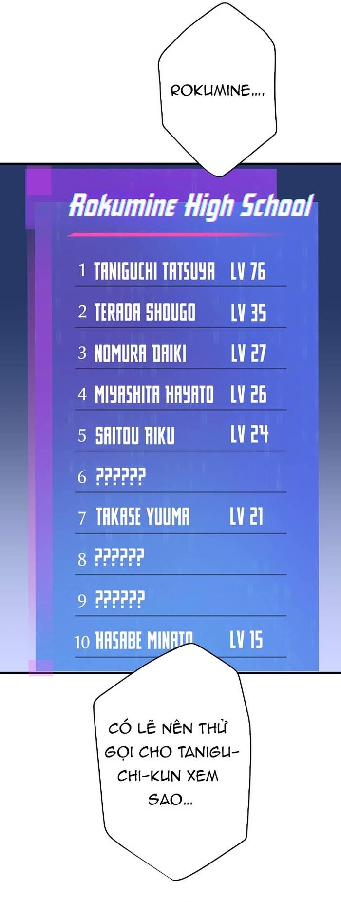 Kakusei Kaku Gamer No Genjitsu Kouryaku Chapter 17 - Trang 2