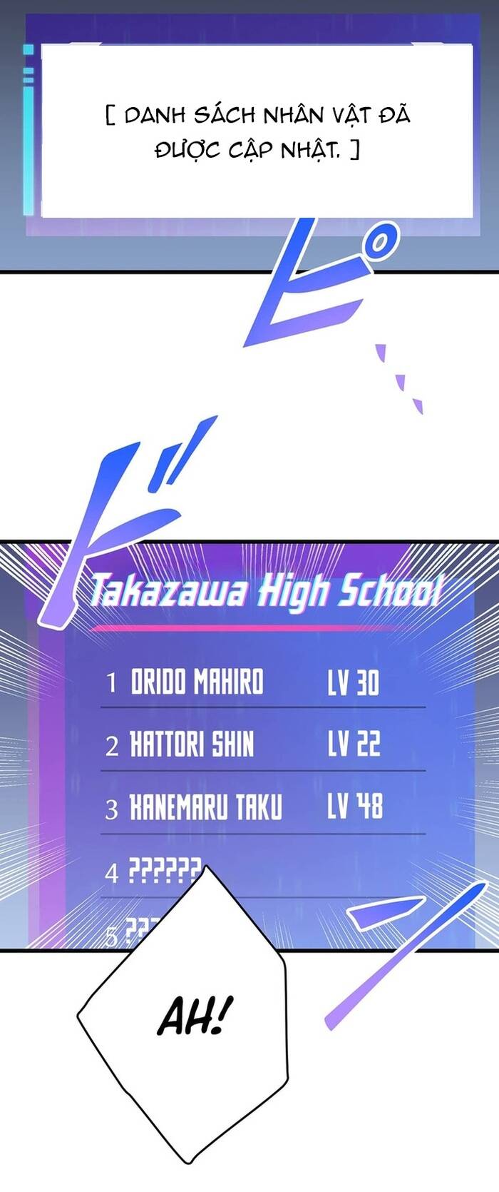 Kakusei Kaku Gamer No Genjitsu Kouryaku Chapter 17 - Trang 2
