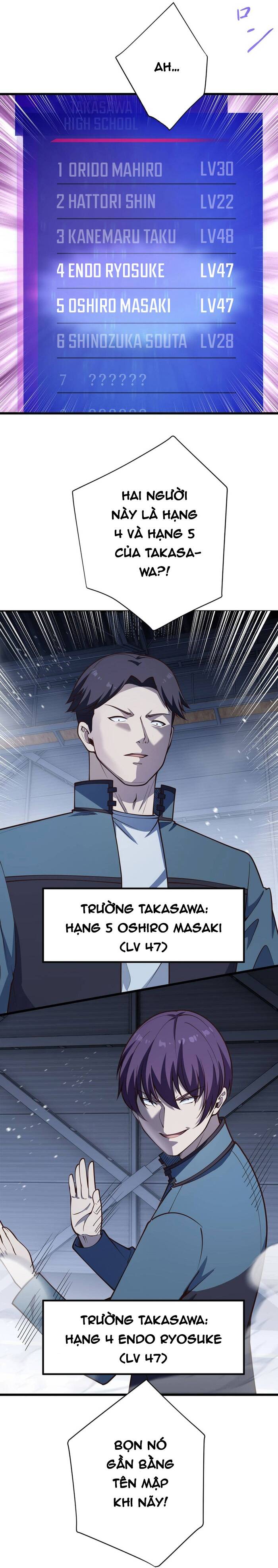Kakusei Kaku Gamer No Genjitsu Kouryaku Chapter 22 - Trang 2