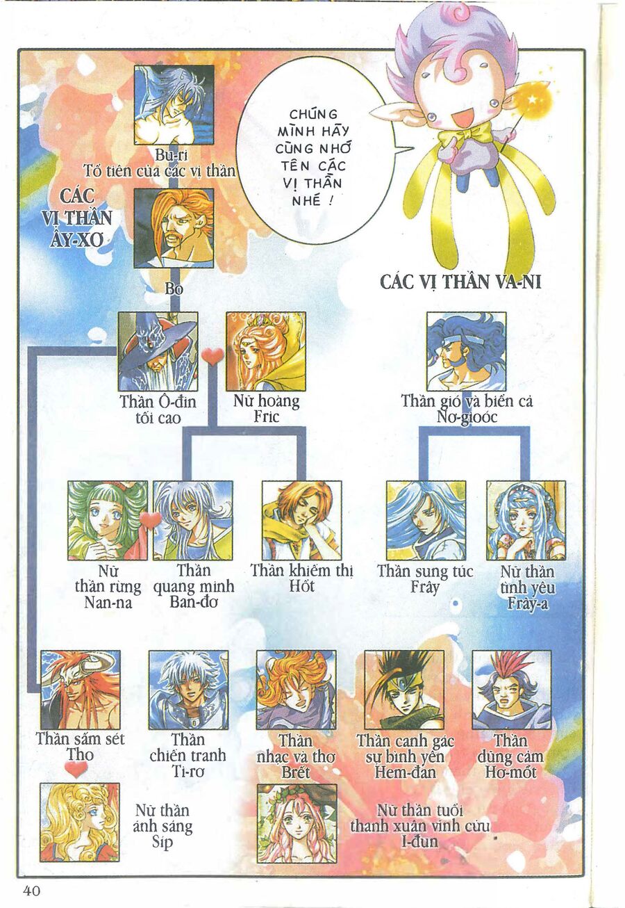 Truyện Tranh Thần Thoại Bắc Âu Chapter 3 - Trang 2