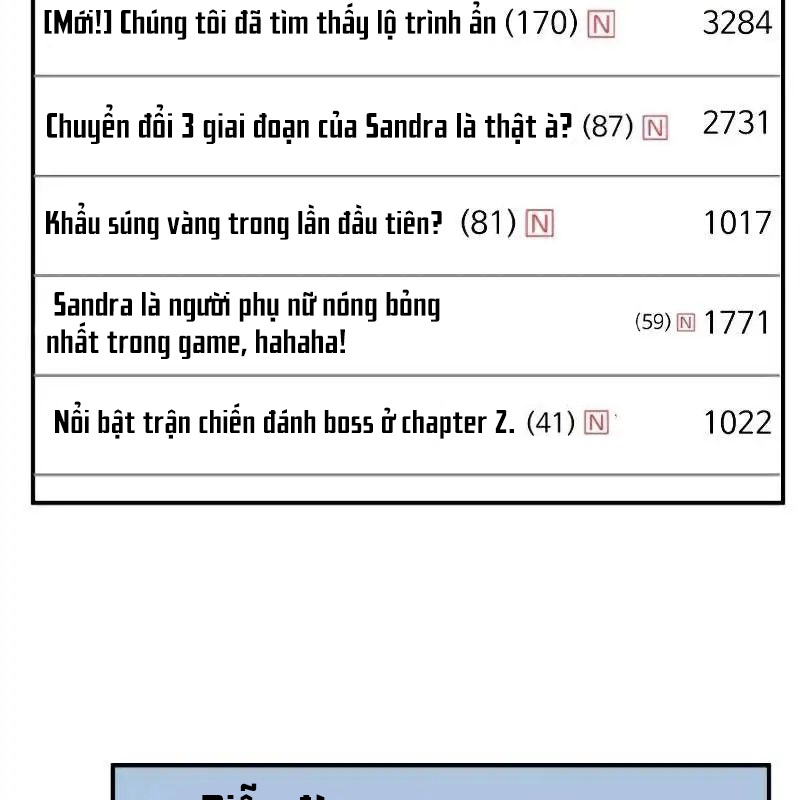 Thiên Tài Stream Game Bị Ám Ảnh Chapter 6 - Trang 2