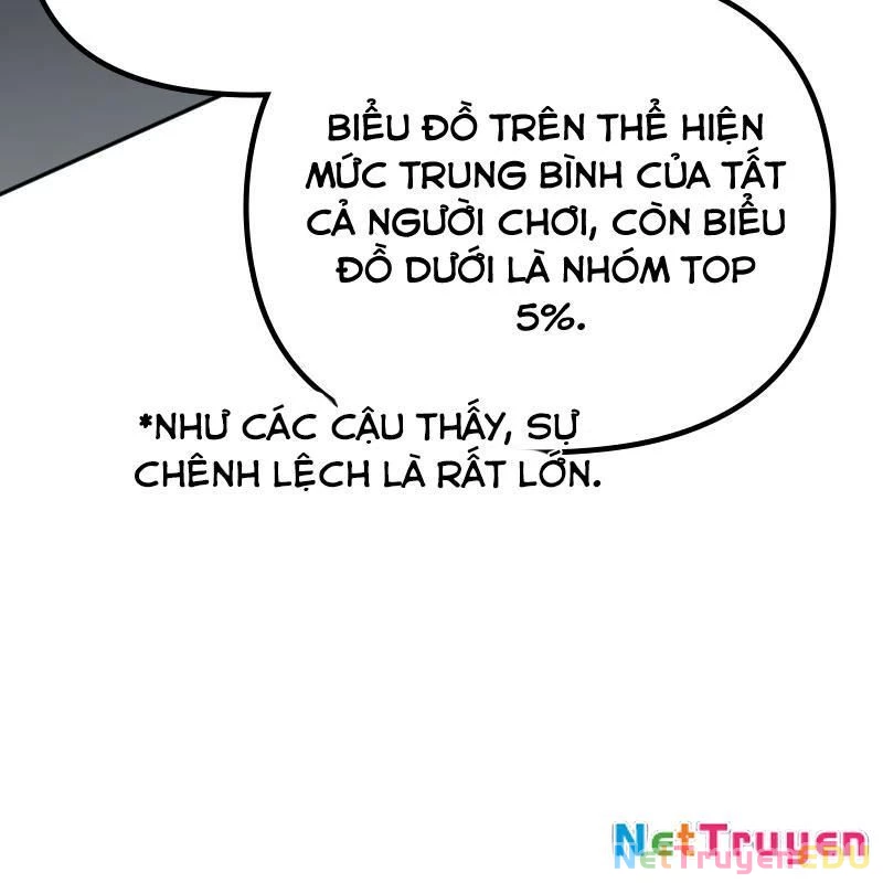 Thiên Tài Stream Game Bị Ám Ảnh Chapter 33 - Trang 2