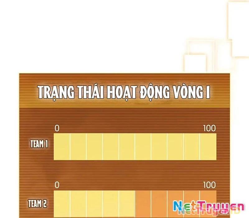 Chiến Lược Sinh Tồn Sau Cải Cách Chapter 15 - Trang 2