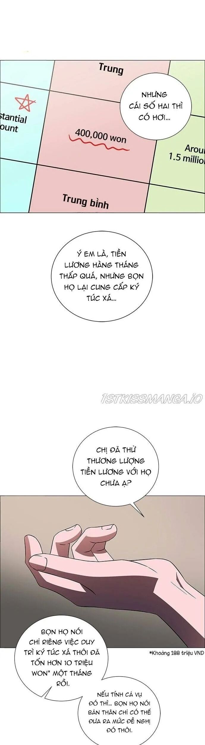 No Scope Chapter 191 - Trang 2
